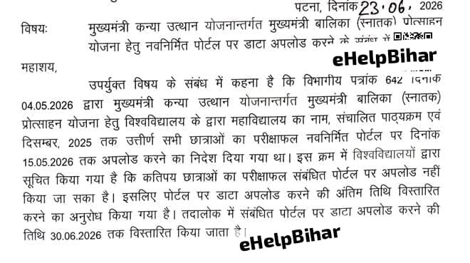 Mukhyamantri Kanya Utthan Yojana 50000 Name Add & Check List Name — मुख्यमंत्री कन्या उत्थान योजना लिस्ट में नाम जोड़ने हेतु जरूरी सूचना, 50000 प्रोत्साहन राशि लिस्ट में Name Add करवाने के लिए पूरी जानकारी पढ़े